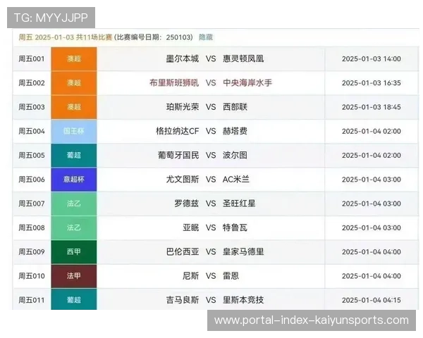 德甲冬歇期调整重要球队状态复苏影响格局